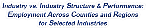 Alaska - Industry vs. Industry Structure & Performance: Employment Across Counties and Regions for Selected Industries