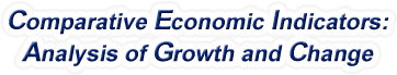 Alaska - Comparative Economic Indicators: Analysis of Growth and Change, 1969-2022